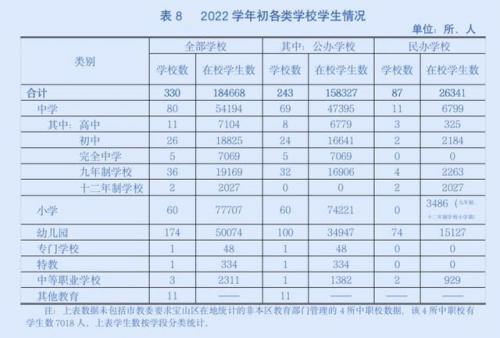 宝山建筑国企排名前十(上海土建国企有哪些)插图19