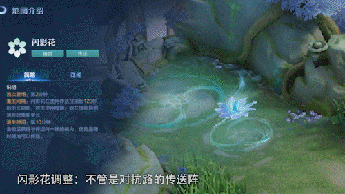 王者荣耀新皮肤爆料(66卡剩下六款神秘皮肤)插图2
