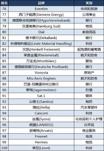 德军实力现状排名前十(二战各国实力排名)插图5