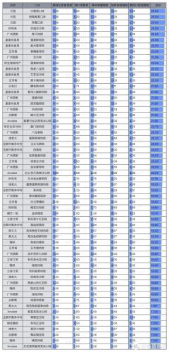五芳斋礼盒粽子价格表(五芳斋粽子多少钱一只)插图43
