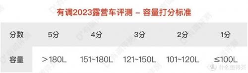 露营野炊装备排名前十(户外野炊露营的用品)插图48