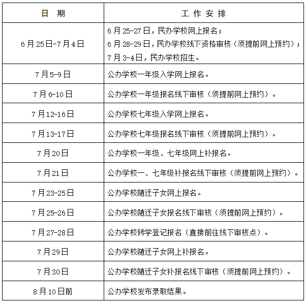 合肥文昌小学排名前十(文昌树芳小学)插图27