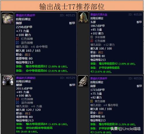 t7套装(t7套装什么牌子可以换)插图2