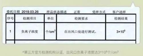 降噪风扇平价排名前十(降噪耳机哪个牌子好又平价)插图16