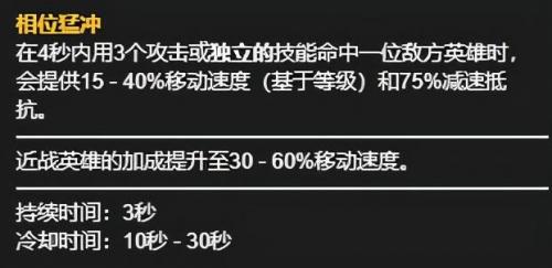 巨魔出装打野(巨魔打野出装图片)插图7