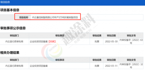 安徽甘油产能排名前十(粗甘油生产厂家)插图13