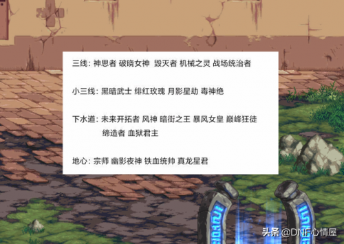 狂战士多少级第一次觉醒(地下城与勇士现在多少级觉醒)插图6