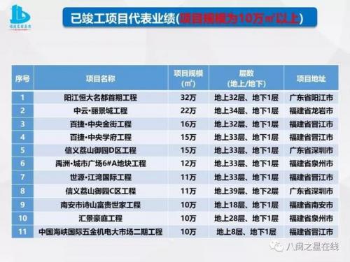 禹州制冷公司排名前十(禹州最大的企业排名)插图13