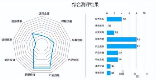 早教产品(1岁宝宝启蒙教育)插图11