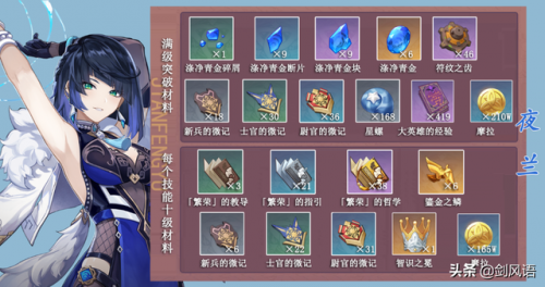 夜兰突破材料一览(夜兰4星武器推荐)插图