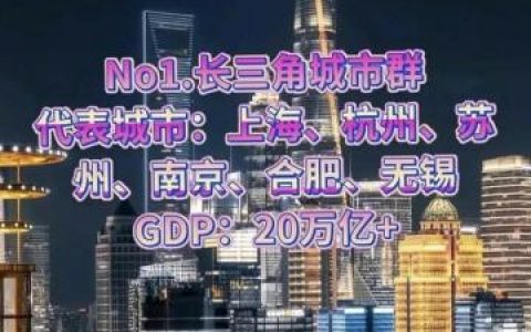 城市群排名前十(最新长三角城市排名)