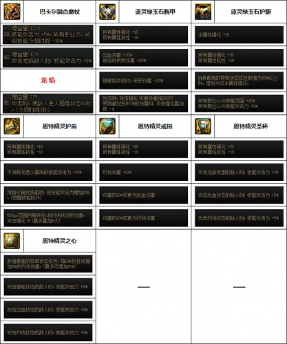 冰洁用什么武器(冰结师武器附魔什么)插图1