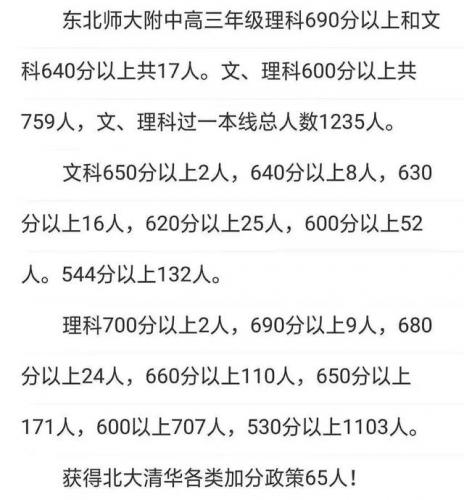 东北师大附中初中部(东北师大附小小升初数学试卷)插图1