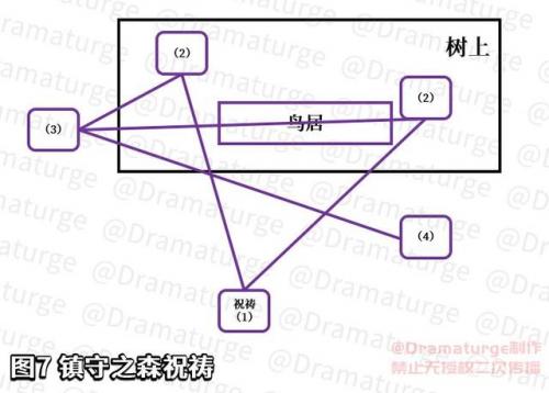 完成神樱大祓(1 3)荒海镇物插图16