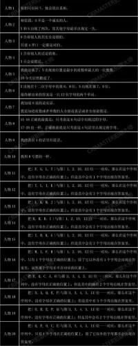 犯罪大师诡异的绑架案(犯罪大师)插图1