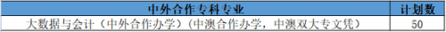 山东政法大学(张雪峰点评山东政法学院)插图9