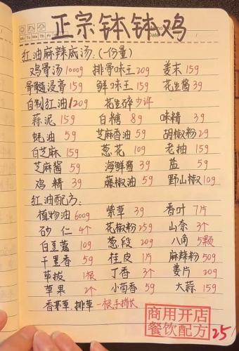 餐饮美食(餐饮美食培训)插图18