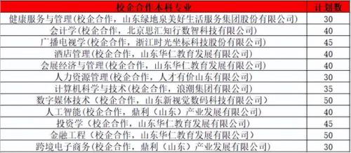 山东政法大学(张雪峰点评山东政法学院)插图5