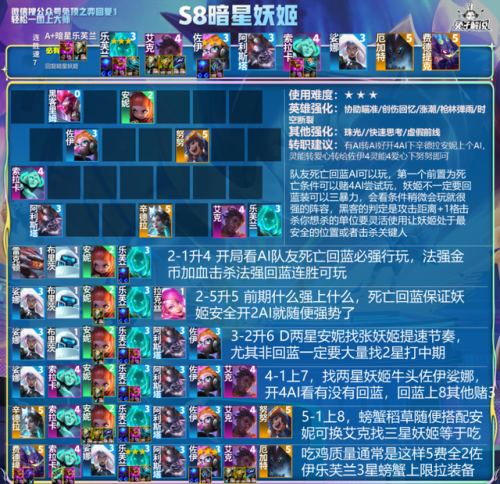 解说最强怪物排名前十(怪物排行榜)插图12