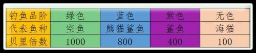 小小海贼王手机版叫什么(热血海贼王哪里还能玩)插图5