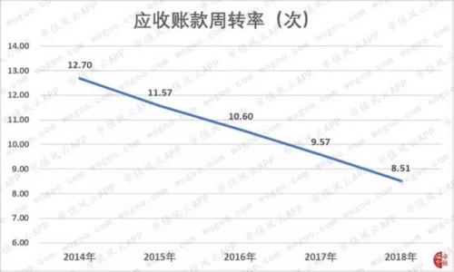 建工检测公司排名前十(全国建筑检测机构50强)插图11