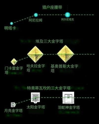 世界现存遗迹排名前十(世界五大奇迹)插图3