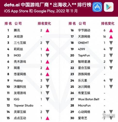 dnf2020狂战士刷图加点(dnf年套武器装扮)插图1