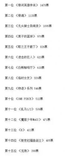 声优是什么(声优是指声音好听吗)插图1