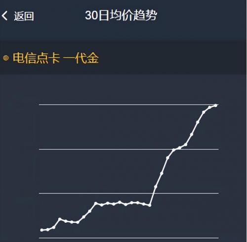 剑网三是怎么收费的(剑网3游戏氛围评价)插图1