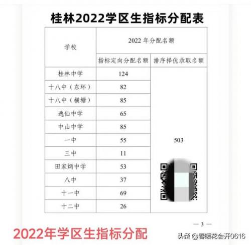 恭城区中学排名前十(恭城高中排名一览表)插图3