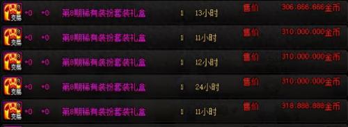 高级装扮兑换券怎么用(地下城高级装扮兑换券)插图9