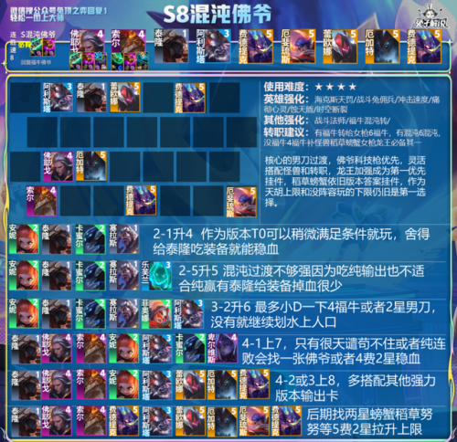 解说最强怪物排名前十(怪物排行榜)插图2