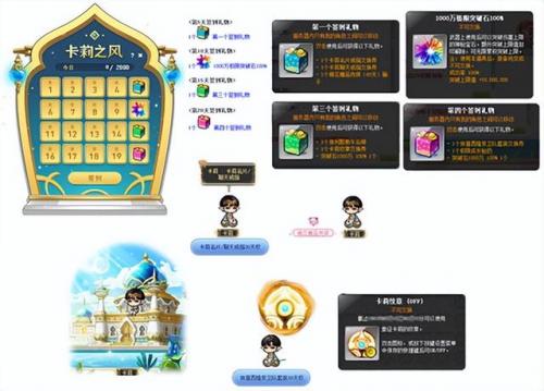 诛仙腾讯至尊大礼包(诛仙神级首饰兑换券)插图6