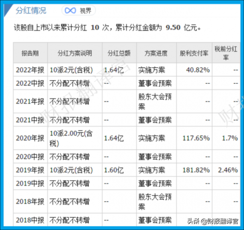 稀土采购企业排名前十(中国稀土企业)插图7