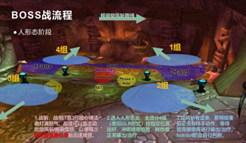 毒蛇神殿攻略完整版(毒蛇神殿攻略图解)插图11