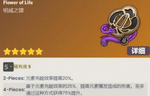 原神3.5新角色迪希雅用什么圣遗物(原神3.5版本新角色迪希雅)插图1