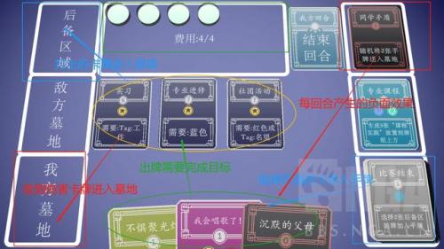 人生重开器(人生重开什么意思)插图3