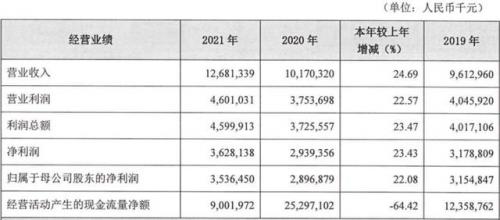 泰隆符文2021(泰隆中单符文)插图