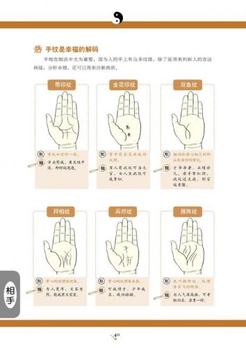 看手相算命(免费算命)插图1
