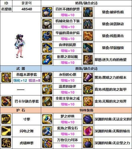 dnf女散打带什么武器(散打打得过拿武器的吗)插图6