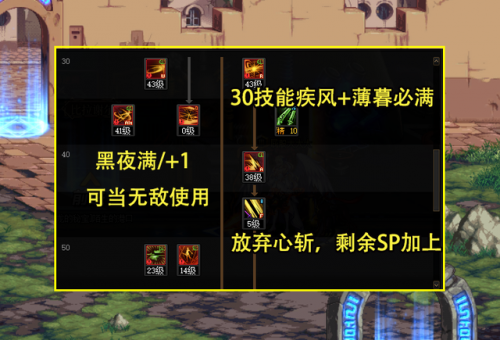 刃影技能加点摆放，异度之刃2主角技能加点插图2