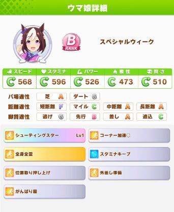 赛马娘如何打败legend怪鸟，我用32个屁打败了睡魔怪绘本插图4