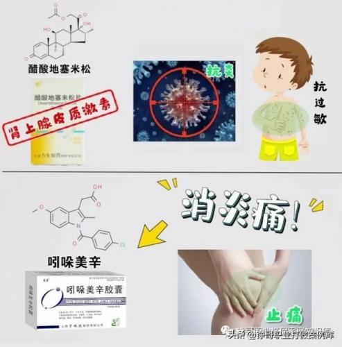 止咳进口西药排名前十(国外止咳药十大排行榜)插图18