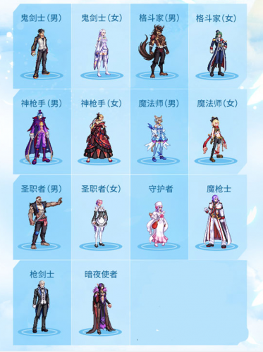 dnf五一套外观大全(地下城嘉年华蓝兔装扮)插图10