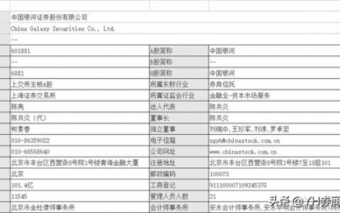 中银发债价值分析(中银转债a)
