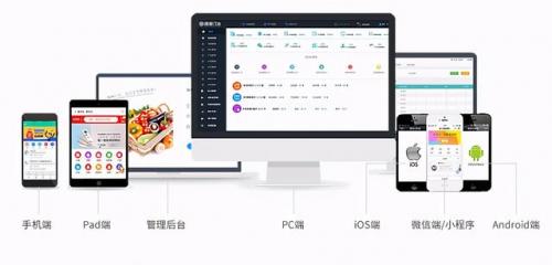 开五金店进货(小饰品店利润如何)插图1