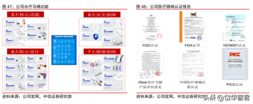 东莞品牌水泵排名前十(水泵品牌排行榜前二十名)插图38