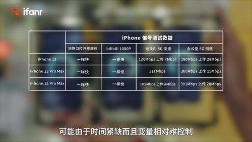 苹果13(苹果13价格及图片)插图17