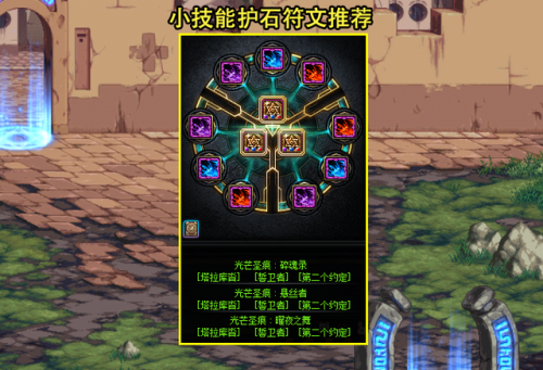 刃影技能加点摆放，异度之刃2主角技能加点插图6