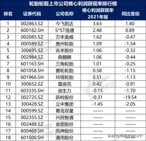 车轮轮毂厂家排名前十(国内轮毂生产厂家排名)插图15